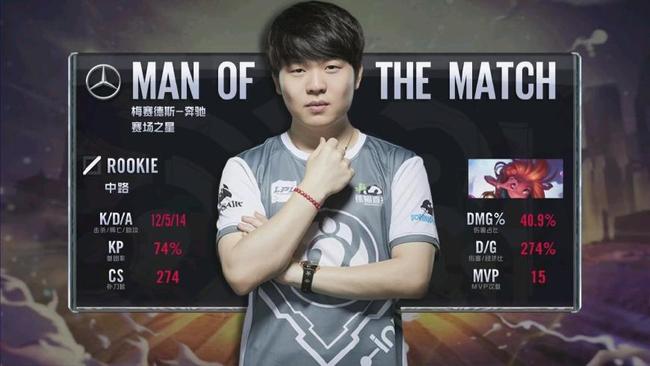 人惋惜的 人惋惜的