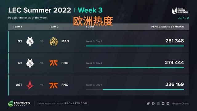 选择了最贴 选择了最贴