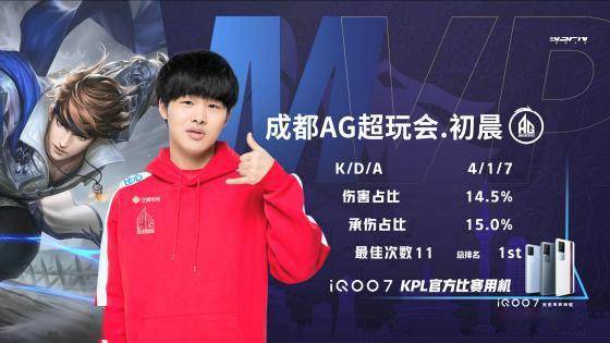 另一个焦点 另一个焦点