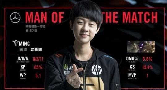 重要角色 重要角色