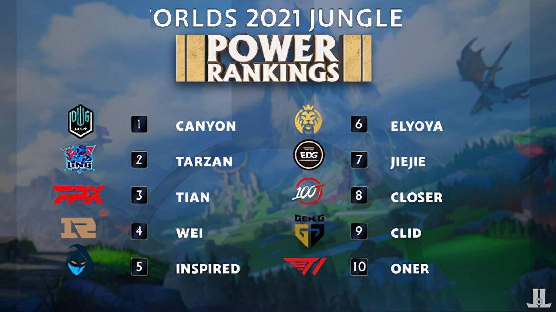 厅聊比赛中 厅聊比赛中