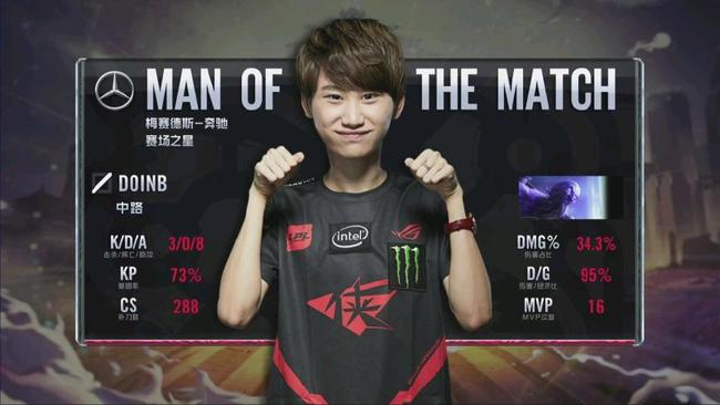 大对22岁 大对22岁