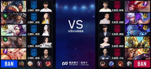 为关键