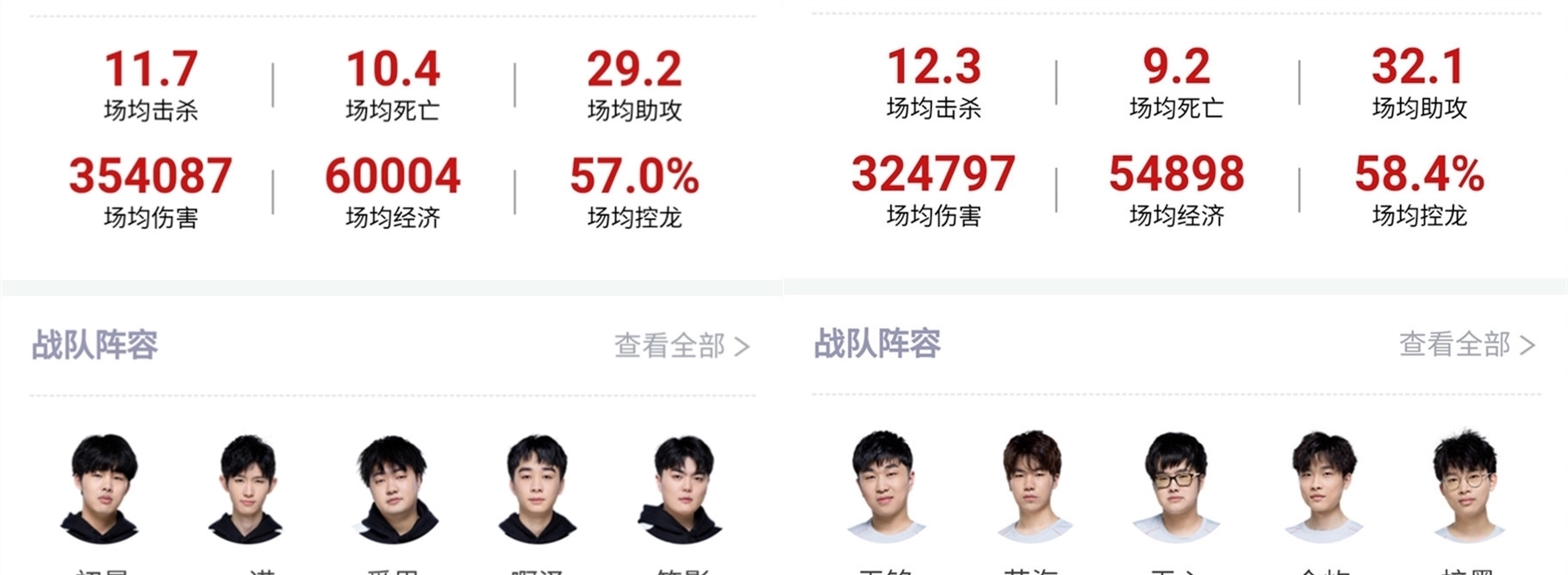 正是从 正是从